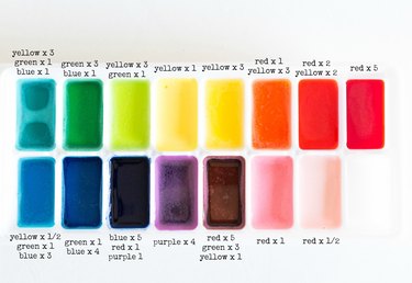 Food coloring chart