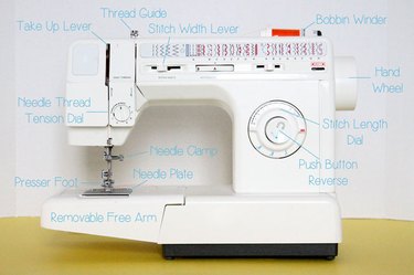 sewing machine diagram